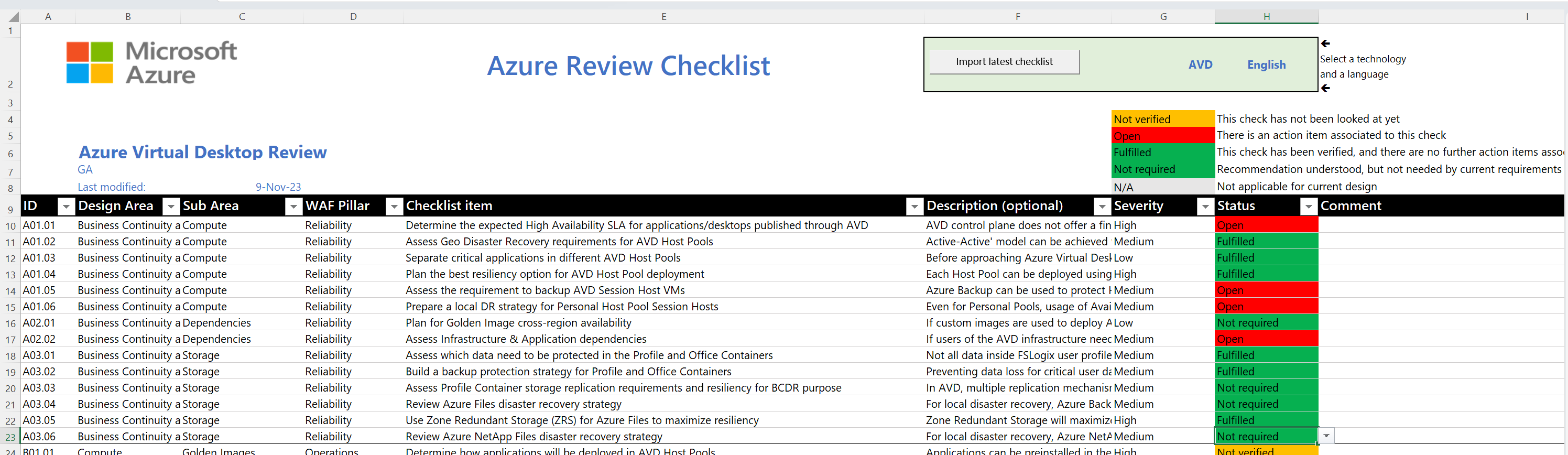 How to use Azure checklists
